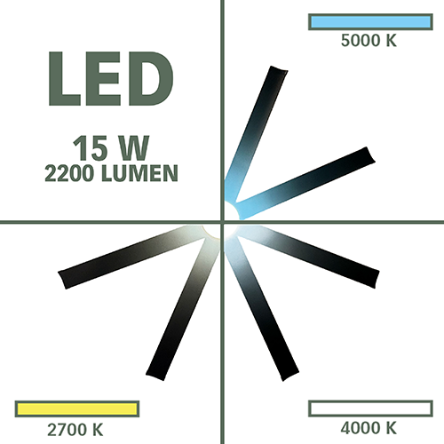 Ventilateur de plafond avec éclairage LED ø 182 cm