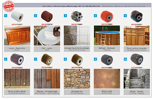 Kit rénovateur REX120D décapage meuble métal